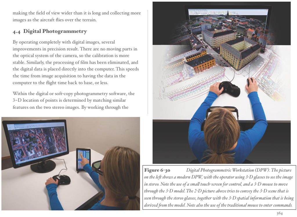 Digital Photogrammetry Pictures